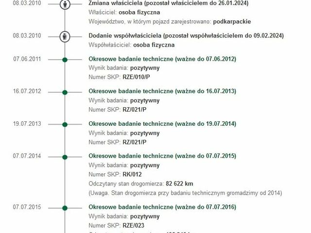 Вольво С80, объемом двигателя 2.92 л и пробегом 147 тыс. км за 3024 $, фото 20 на Automoto.ua