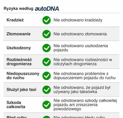 Вольво C30, об'ємом двигуна 2 л та пробігом 213 тис. км за 3866 $, фото 24 на Automoto.ua