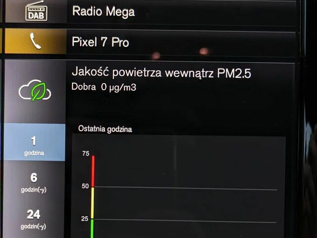 Вольво ХС90, об'ємом двигуна 1.97 л та пробігом 43 тис. км за 75378 $, фото 28 на Automoto.ua