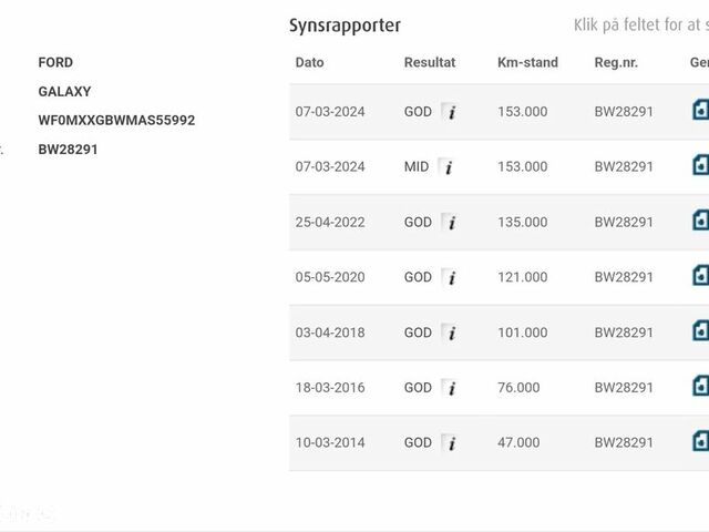 Форд Галаксі, об'ємом двигуна 2 л та пробігом 153 тис. км за 6911 $, фото 1 на Automoto.ua