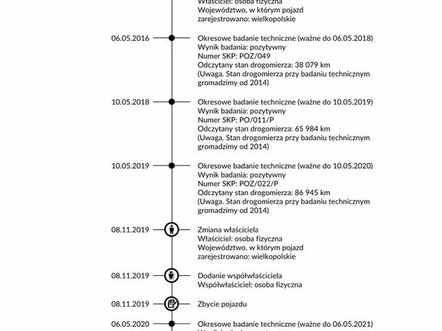 Сузукі Свифт, об'ємом двигуна 1.24 л та пробігом 159 тис. км за 4600 $, фото 34 на Automoto.ua