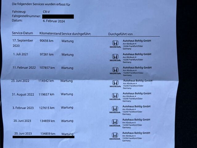 Хонда СРВ, об'ємом двигуна 2 л та пробігом 145 тис. км за 14363 $, фото 33 на Automoto.ua