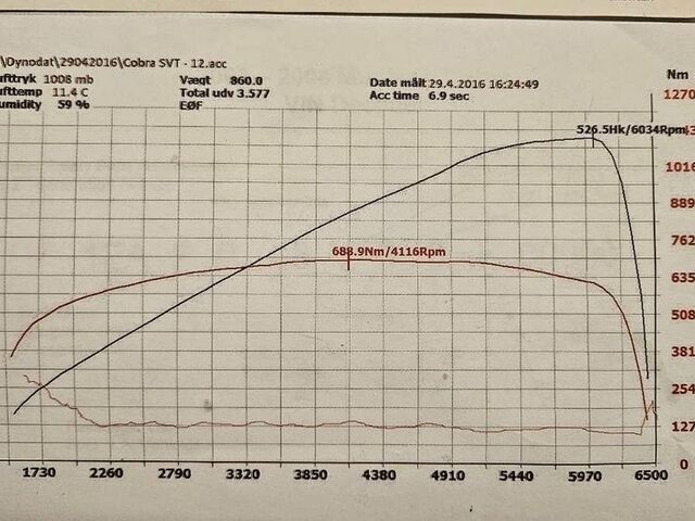 Форд Мустанг, объемом двигателя 0 л и пробегом 41 тыс. км за 40152 $, фото 13 на Automoto.ua