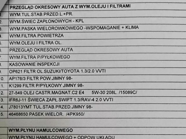 Сузукі Джімні, об'ємом двигуна 1.33 л та пробігом 105 тис. км за 10778 $, фото 10 на Automoto.ua