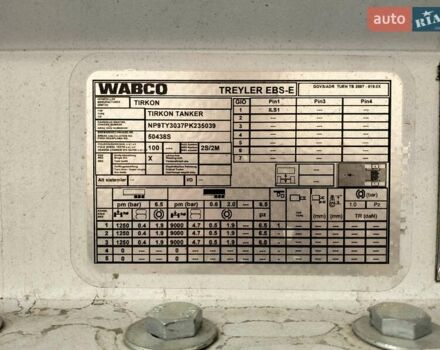 Tirkon TRKLWB4 2023 в Тернополе на Automoto.ua Белый Tirkon TRKLWB4, объемом двигателя 0 л и пробегом 0 тыс. км за 35000 $, фото 1 на Automoto.ua