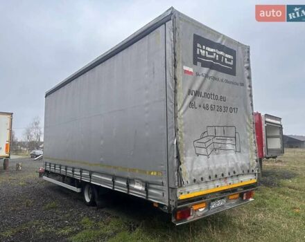 TRAMP TRAIL PL, объемом двигателя 0 л и пробегом 580 тыс. км за 3900 $, фото 3 на Automoto.ua