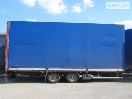 TRAMP TRAIL PL 2005 у Хмельницькому на Automoto.ua TRAMP TRAIL PL, об'ємом двигуна 0 л та пробігом 100 тис. км за 7600 $, фото 1 на Automoto.ua