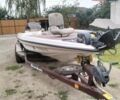 Triton Boats 19 ProXs, объемом двигателя 0 л и пробегом 1 тыс. км за 13000 $, фото 10 на Automoto.ua