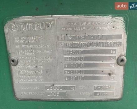 Зеленый Turbud T-H-C31, объемом двигателя 0 л и пробегом 500 тыс. км за 31400 $, фото 5 на Automoto.ua