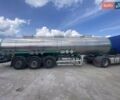Зеленый Turbud T-H-C31, объемом двигателя 0 л и пробегом 500 тыс. км за 31400 $, фото 2 на Automoto.ua
