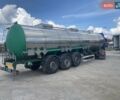 Зеленый Turbud T-H-C31, объемом двигателя 0 л и пробегом 500 тыс. км за 31400 $, фото 1 на Automoto.ua