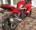 TVS Apache RR310, объемом двигателя 0 л и пробегом 3 тыс. км за 4800 $, фото 21 на Automoto.ua