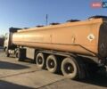 Оранжевый УТПГ ЭХО 99983, объемом двигателя 0 л и пробегом 450 тыс. км за 8300 $, фото 3 на Automoto.ua