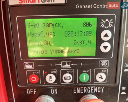 Vitals Master ZP, объемом двигателя 0 л и пробегом 0 тыс. км за 2799 $, фото 8 на Automoto.ua