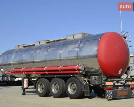 Vocol BI 30 1992 в Хусте на Automoto.ua Серый Vocol BI 30, объемом двигателя 0 л и пробегом 111 тыс. км за 22999 $, фото 11 на Automoto.ua