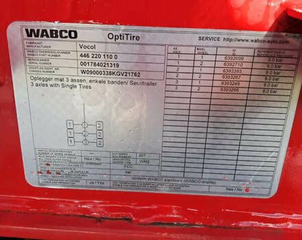 Красный Vocol GI 44, объемом двигателя 0 л и пробегом 250 тыс. км за 57500 $, фото 25 на Automoto.ua