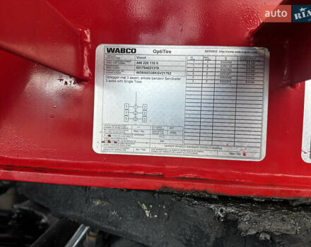 Красный Vocol GI 44, объемом двигателя 0 л и пробегом 250 тыс. км за 57500 $, фото 13 на Automoto.ua