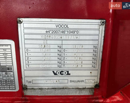 Красный Vocol GI 44, объемом двигателя 0 л и пробегом 250 тыс. км за 57500 $, фото 7 на Automoto.ua