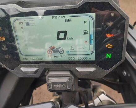 Voge 500DS 2020 в Гребенке на Automoto.ua Черный Voge 500DS, объемом двигателя 0.47 л и пробегом 25 тыс. км за 4300 $, фото 1 на Automoto.ua