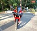 Красный Voge 525RR, объемом двигателя 0.49 л и пробегом 5 тыс. км за 5200 $, фото 7 на Automoto.ua