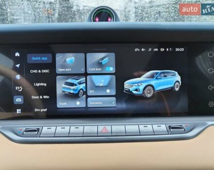 Синий Voyah Free, объемом двигателя 0 л и пробегом 65 тыс. км за 30000 $, фото 29 на Automoto.ua