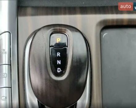 Синий Voyah Free, объемом двигателя 0 л и пробегом 65 тыс. км за 30000 $, фото 39 на Automoto.ua