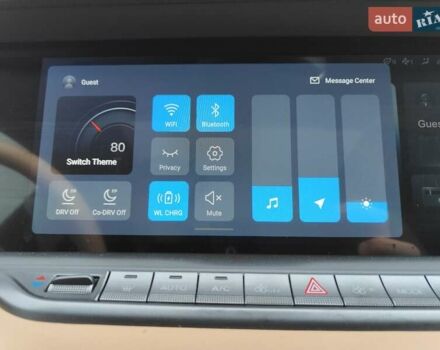 Синий Voyah Free, объемом двигателя 0 л и пробегом 65 тыс. км за 30000 $, фото 24 на Automoto.ua