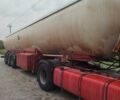 VPS CN 48, объемом двигателя 0 л и пробегом 0 тыс. км за 35000 $, фото 7 на Automoto.ua