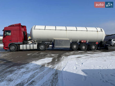 VPS CN 48 2009 в Днепре (Днепропетровске) на Automoto.ua VPS CN 48, объемом двигателя 0 л и пробегом 1 тыс. км за 50000 $, фото 1 на Automoto.ua