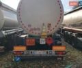 Белый VPS CN 50, объемом двигателя 0 л и пробегом 0 тыс. км за 105000 $, фото 7 на Automoto.ua