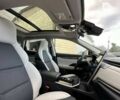 Weltmeister ЕХ5 2022 в Ивано-Франковске на Automoto.ua Weltmeister ЕХ5, объемом двигателя 0 л и пробегом 1 тыс. км за 28300 $, фото 19 на Automoto.ua
