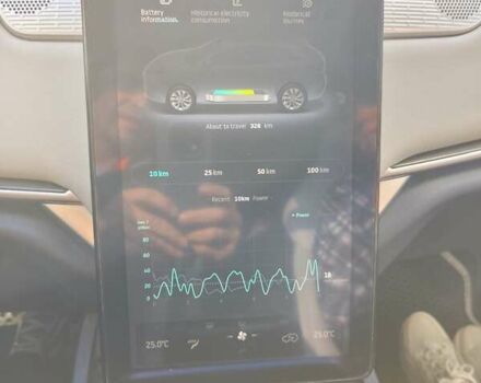 Weltmeister EX5 2019 в Одессе на Automoto.ua Белый Weltmeister EX5, объемом двигателя 0 л и пробегом 71 тыс. км за 13500 $, фото 55 на Automoto.ua