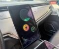 Белый Weltmeister EX5, объемом двигателя 0 л и пробегом 160 тыс. км за 12700 $, фото 17 на Automoto.ua