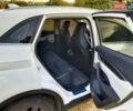 Weltmeister EX5, объемом двигателя 0 л и пробегом 21 тыс. км за 19900 $, фото 11 на Automoto.ua