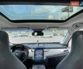 Weltmeister EX5-Z, объемом двигателя 0 л и пробегом 88 тыс. км за 17300 $, фото 28 на Automoto.ua