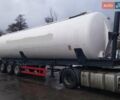 Белый Wolf WB 2000T, объемом двигателя 0 л и пробегом 3 тыс. км за 114500 $, фото 5 на Automoto.ua