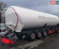 Белый Wolf WB 2000T, объемом двигателя 0 л и пробегом 3 тыс. км за 114500 $, фото 3 на Automoto.ua