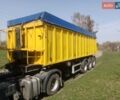Черный WZM 35-45SL, объемом двигателя 0 л и пробегом 400 тыс. км за 15999 $, фото 7 на Automoto.ua