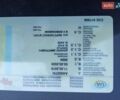 Синій WZM 35-45SL, об'ємом двигуна 0 л та пробігом 1 тис. км за 14000 $, фото 5 на Automoto.ua