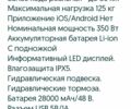 Xiaomi Другая, объемом двигателя 0 л и пробегом 0 тыс. км за 557 $, фото 20 на Automoto.ua