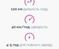 Xiaomi Другая, объемом двигателя 0 л и пробегом 0 тыс. км за 28000 $, фото 1 на Automoto.ua