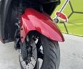 Xiaomi Інша, об'ємом двигуна 0 л та пробігом 0 тис. км за 877 $, фото 3 на Automoto.ua