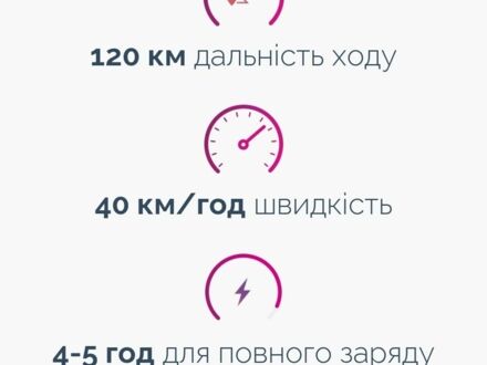 Xiaomi Другая, объемом двигателя 0 л и пробегом 0 тыс. км за 28000 $, фото 1 на Automoto.ua