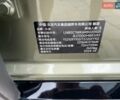 Фиолетовый Xiaomi SU7, объемом двигателя 0 л и пробегом 19 тыс. км за 44900 $, фото 11 на Automoto.ua