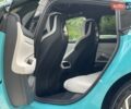 Синий Xiaomi SU7, объемом двигателя 0 л и пробегом 20 тыс. км за 44900 $, фото 9 на Automoto.ua