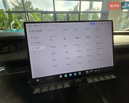 Зеленый Xiaomi SU7, объемом двигателя 0 л и пробегом 17 тыс. км за 48600 $, фото 7 на Automoto.ua