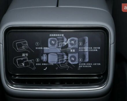 купить новое авто Xiaomi YU7 2025 года от официального дилера Автосалон ECODRIVE AUTO Київ Xiaomi фото