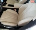 Белый Xpeng G3, объемом двигателя 0 л и пробегом 38 тыс. км за 20000 $, фото 7 на Automoto.ua