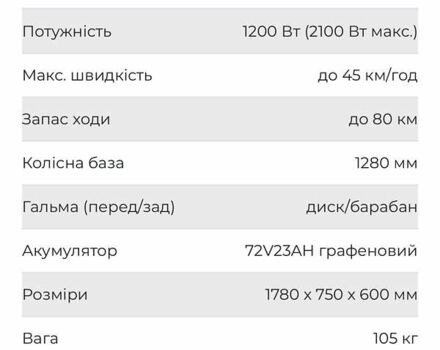 Yadea Luna, объемом двигателя 0 л и пробегом 1 тыс. км за 1198 $, фото 1 на Automoto.ua