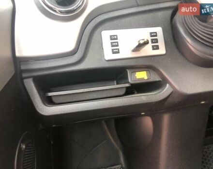 Синий Yadea Y1S, объемом двигателя 0 л и пробегом 2 тыс. км за 3846 $, фото 11 на Automoto.ua
